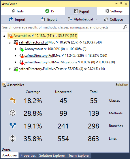 Axo Cover Results in Visual Studio